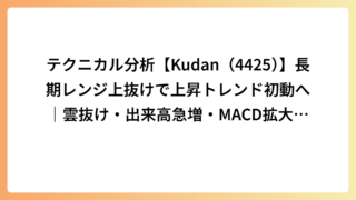 テクニカル分析【Kudan（4425）】長期レンジ上抜けで上昇トレンド初動へ｜雲抜け・出来高急増・MACD拡大が示す需給転換